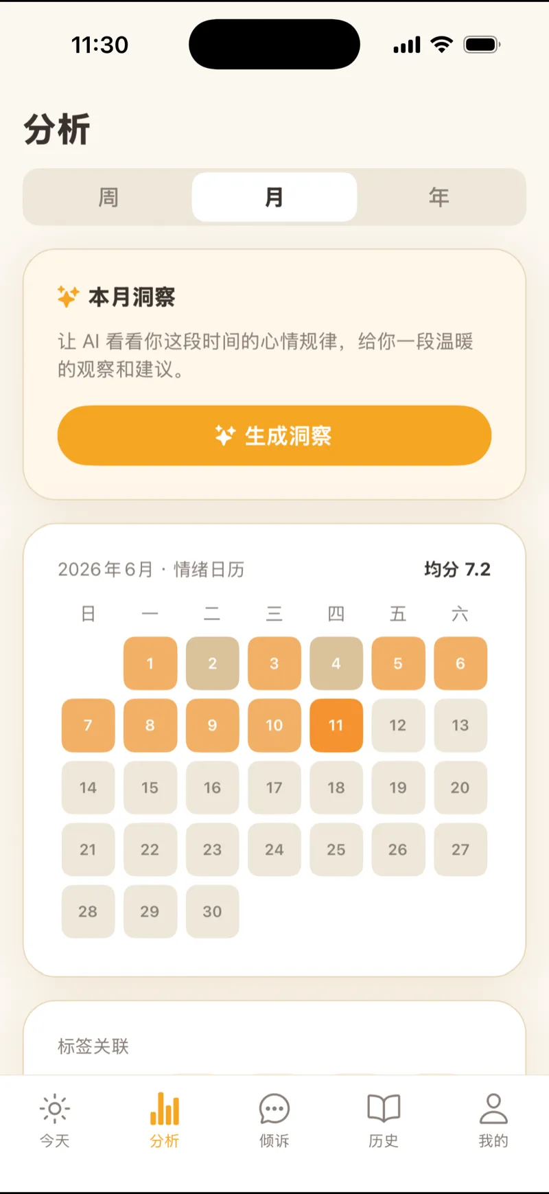 分析